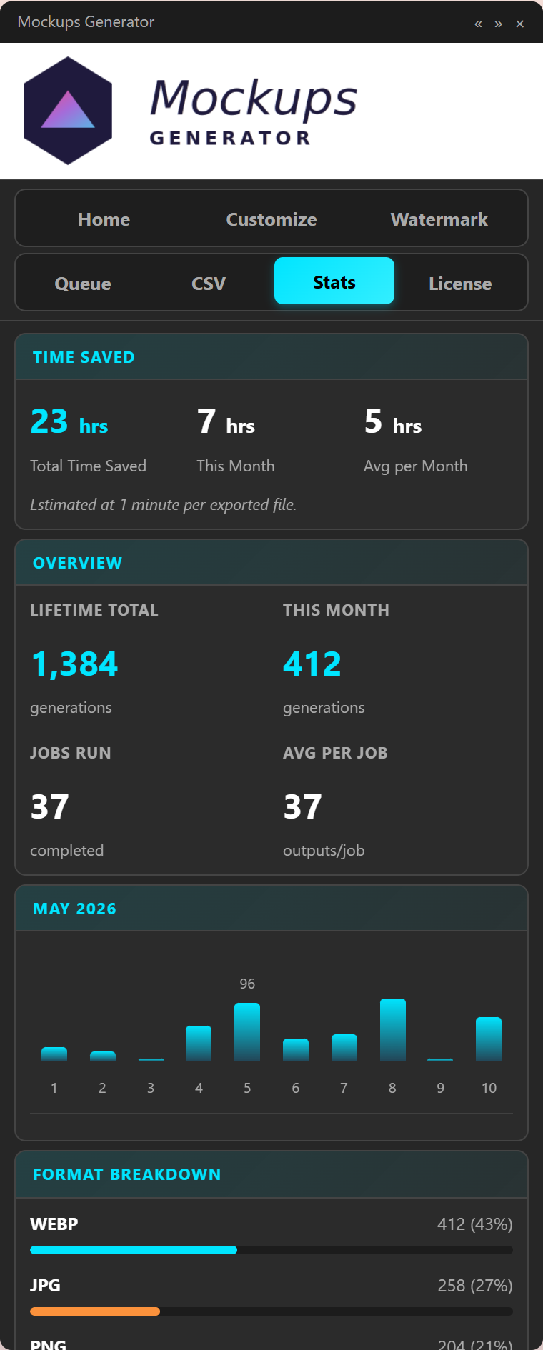 Stats tab